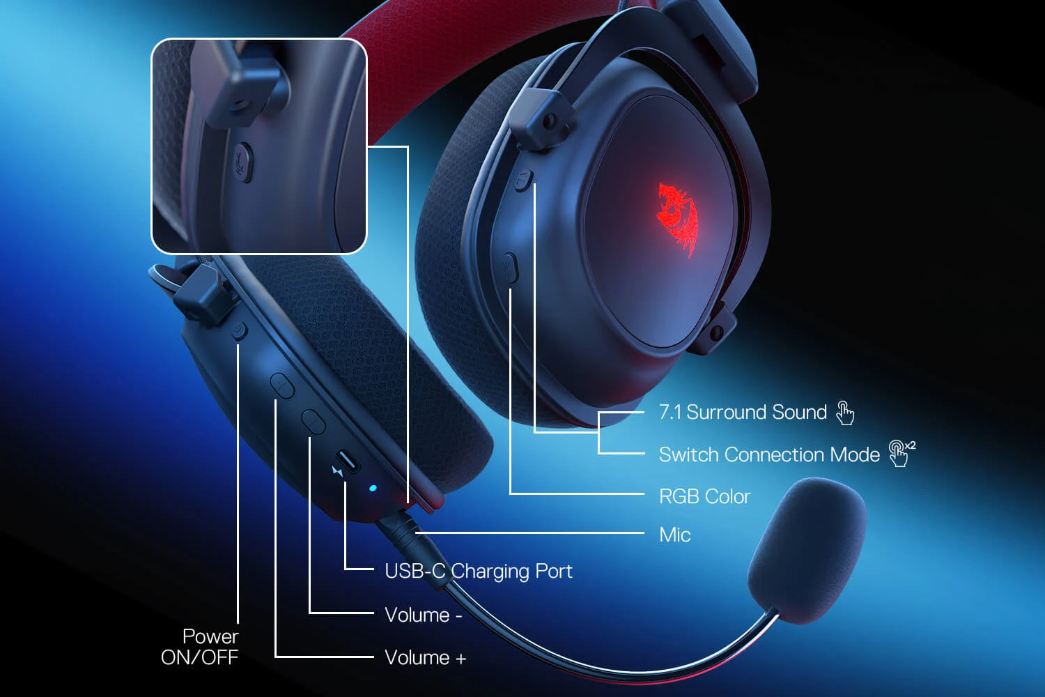 AURICULARES GAMERS REDRAGON H510-RGB ZEUS X - Imagen 3