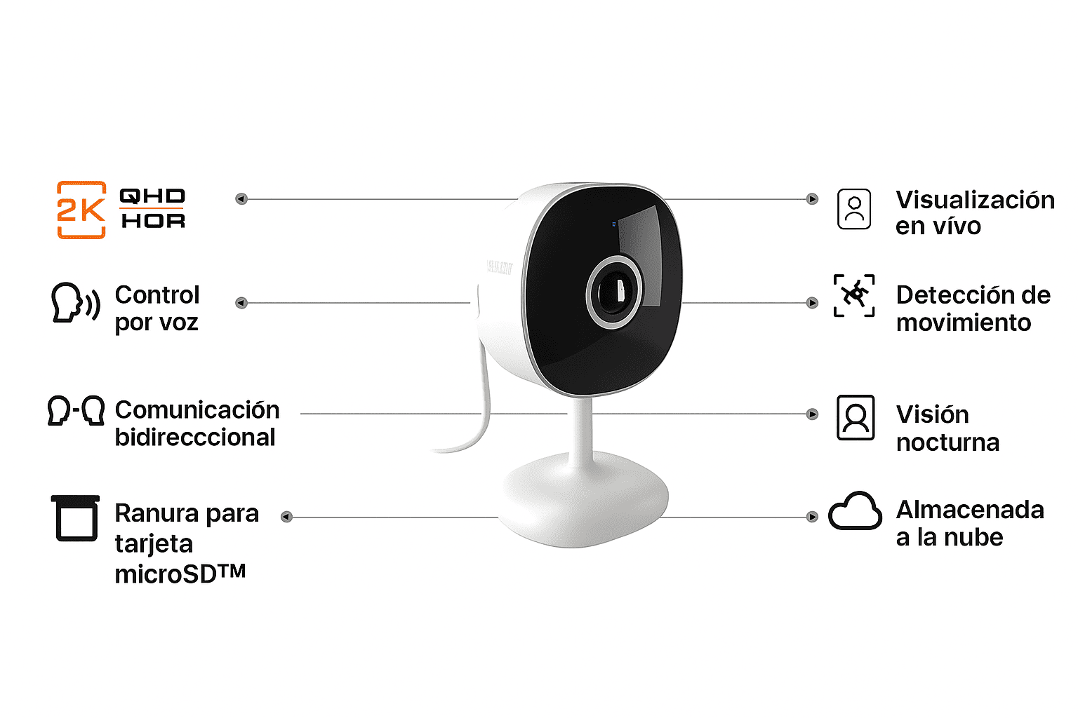 KIT DE AUTOMATIZACIÓN INTELIGENTE SMART WIFI BASIC KIT NHK-K119 - Imagen 2